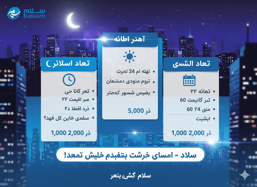 بسته سلام