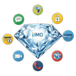 خرید الماس ایمو