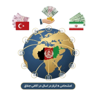 ارسال پول به افغانستان